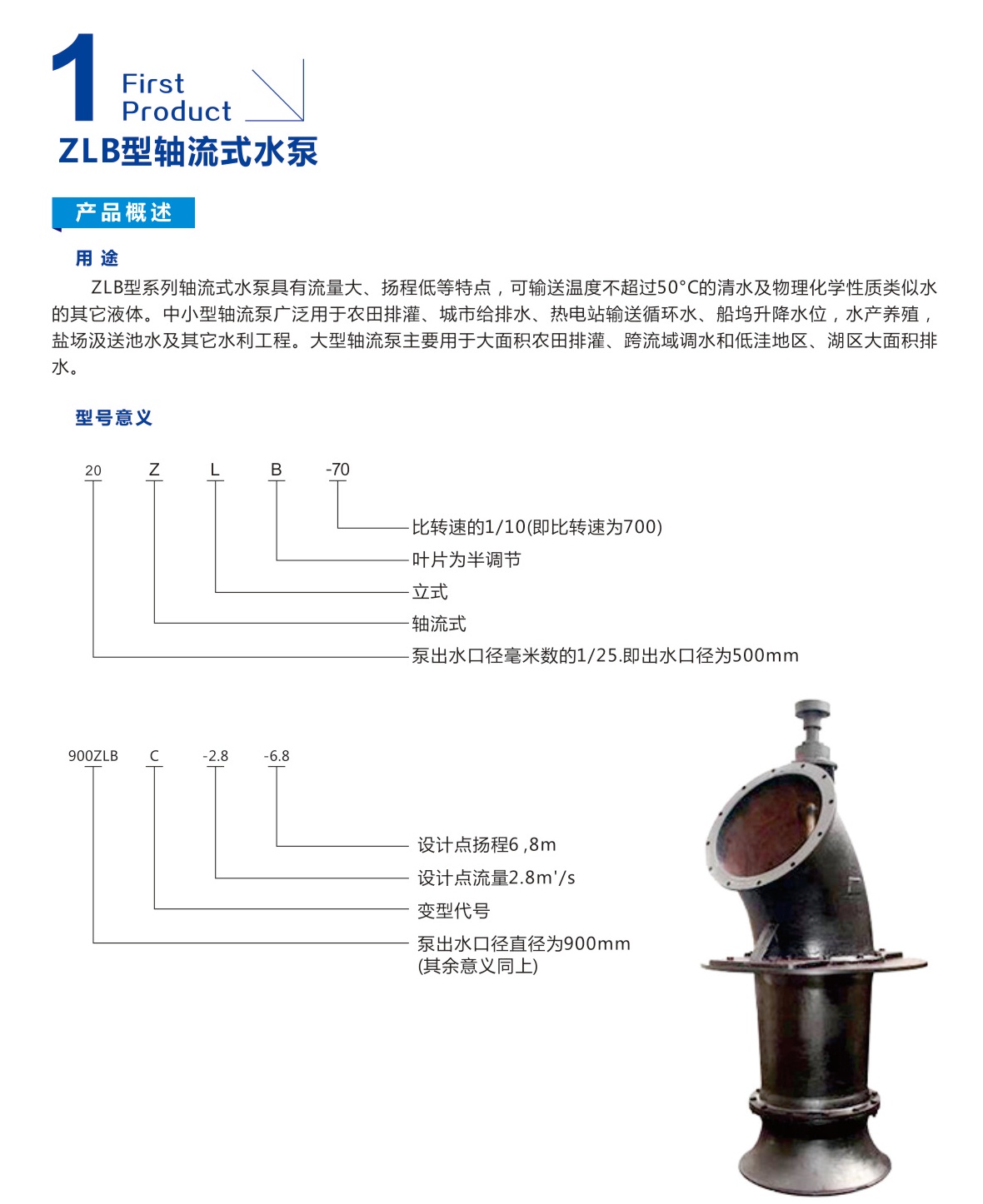 ZLB型軸流泵(圖1)